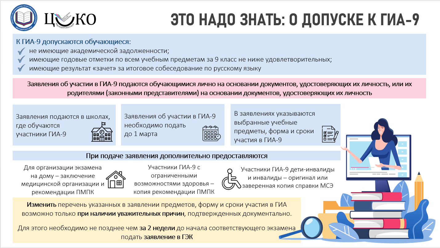 Внимание участников ОГЭ! Прием заявлений на участие в ОГЭ-2025г. открыт до 1 марта 2025 года!.